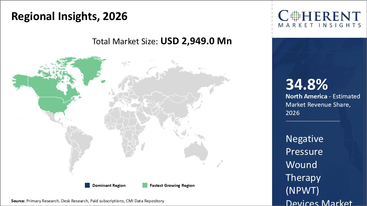 Negative Pressure Wound Therapy (NPWT) Devices Market Regional Insights